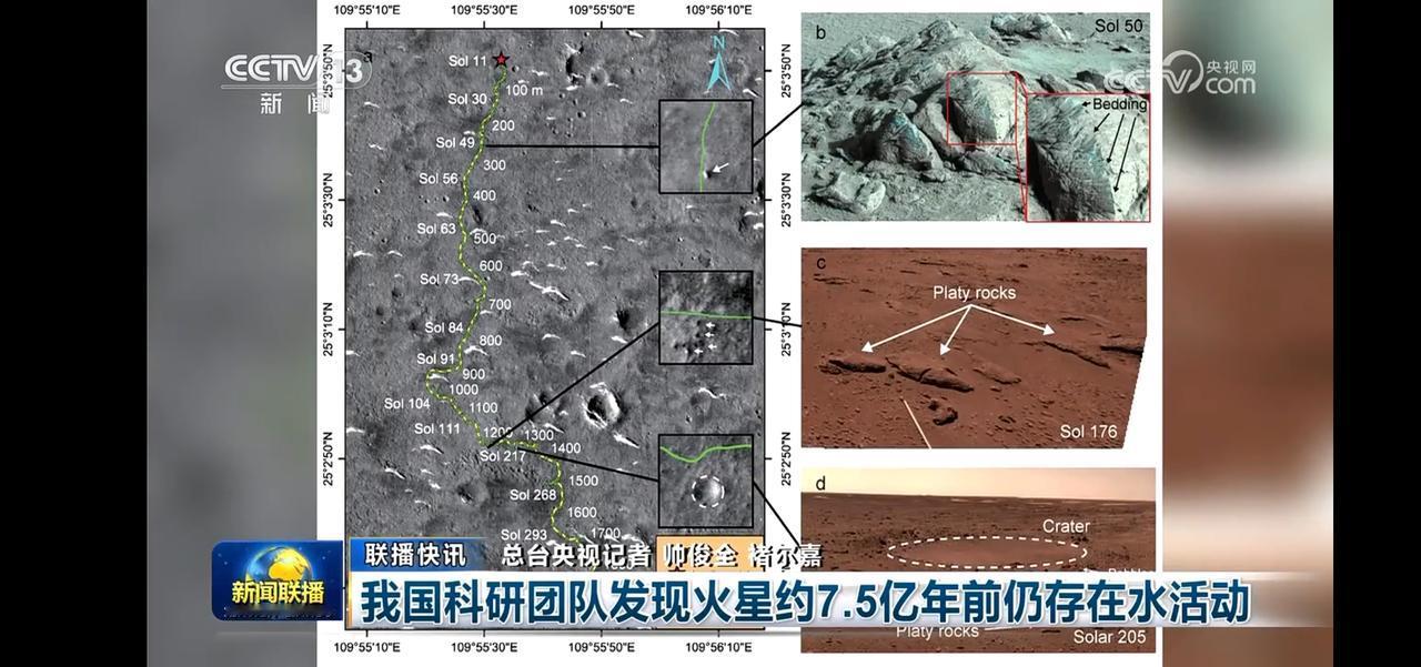 我国可研团队发现火星约7.5亿年前仍存在水活动，科研新突破！