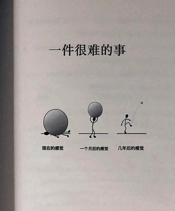 事缓则圆 ​​​