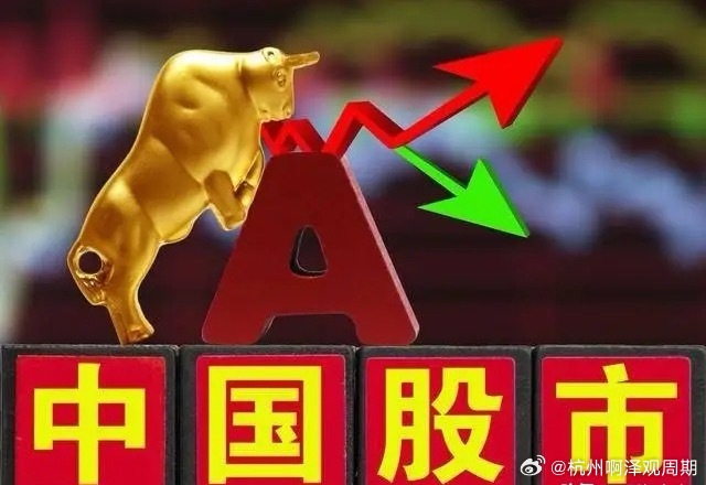 今天科技大涨，软硬件集体狂欢，而老登股轮动走弱，对于明天科技会延续反弹，但是会有
