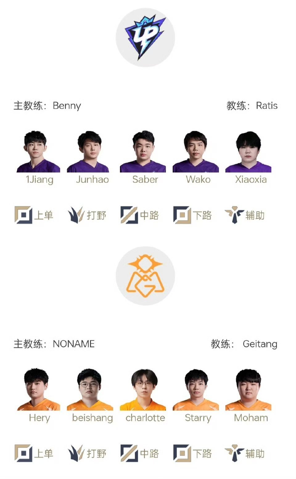 2025LPL第二赛段常规赛组内赛5月4日首发名单17:00 UP对战OMG（B