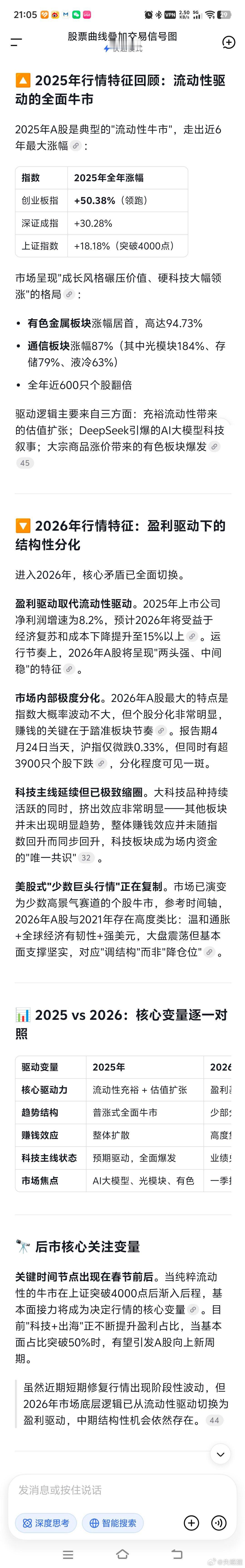 结合这次超长国债招标结束，ds/gpt对接下来市场走向的分析。 