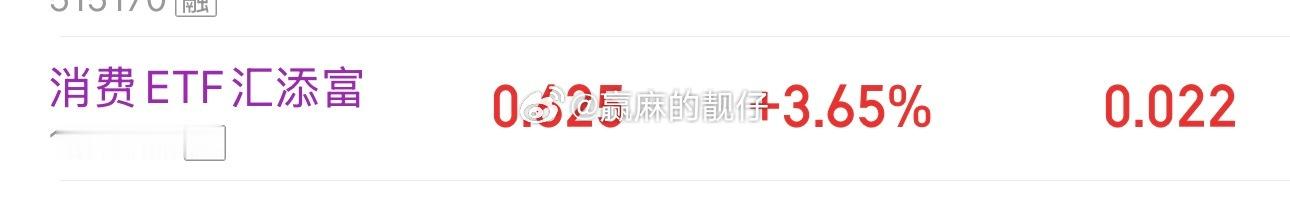 请问一下靓仔的消费ETF牛逼吗