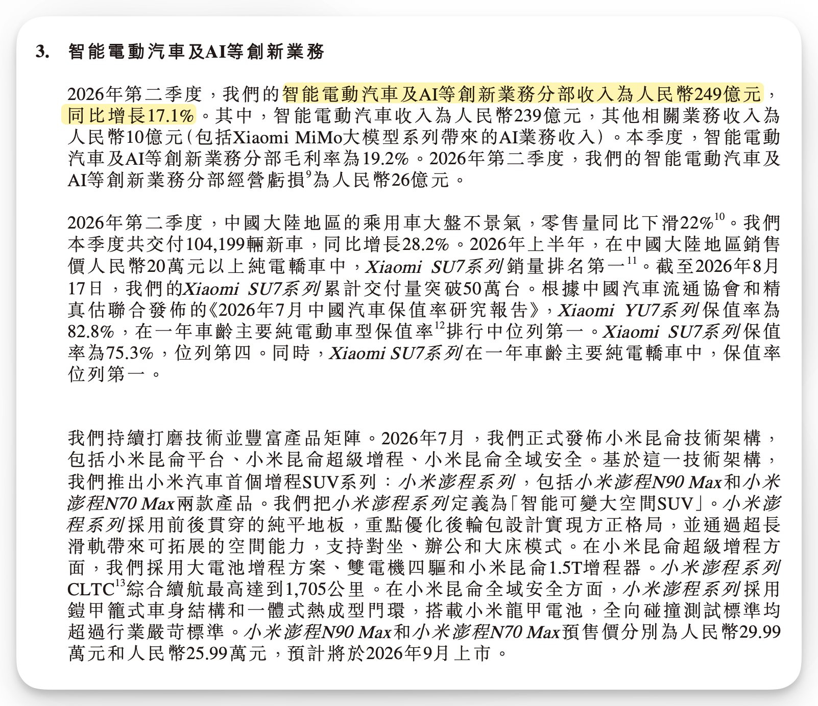 小米集团：本季度，智能电动汽车及AI等创新业务分部毛利率为19.2%，经营亏损为