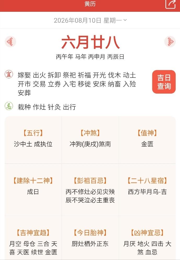 8月10日周一是一个好日子，值神金匮，也是成日。适合来财，特别是做生意的，投资的