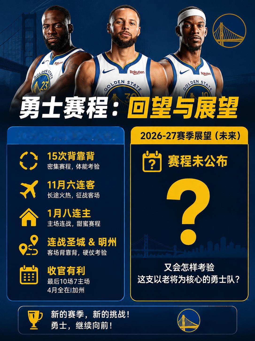 根据25年公布的时间段来看北京时间8月9日 预计会公布常规赛揭幕战&圣诞大战赛程