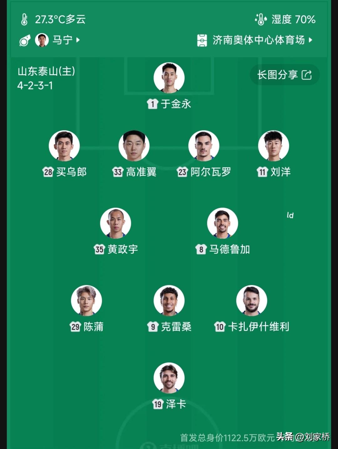 泰山今晚可不会对海牛手下留情了吧？

中超第23轮，山东泰山主场迎战青岛海牛，目