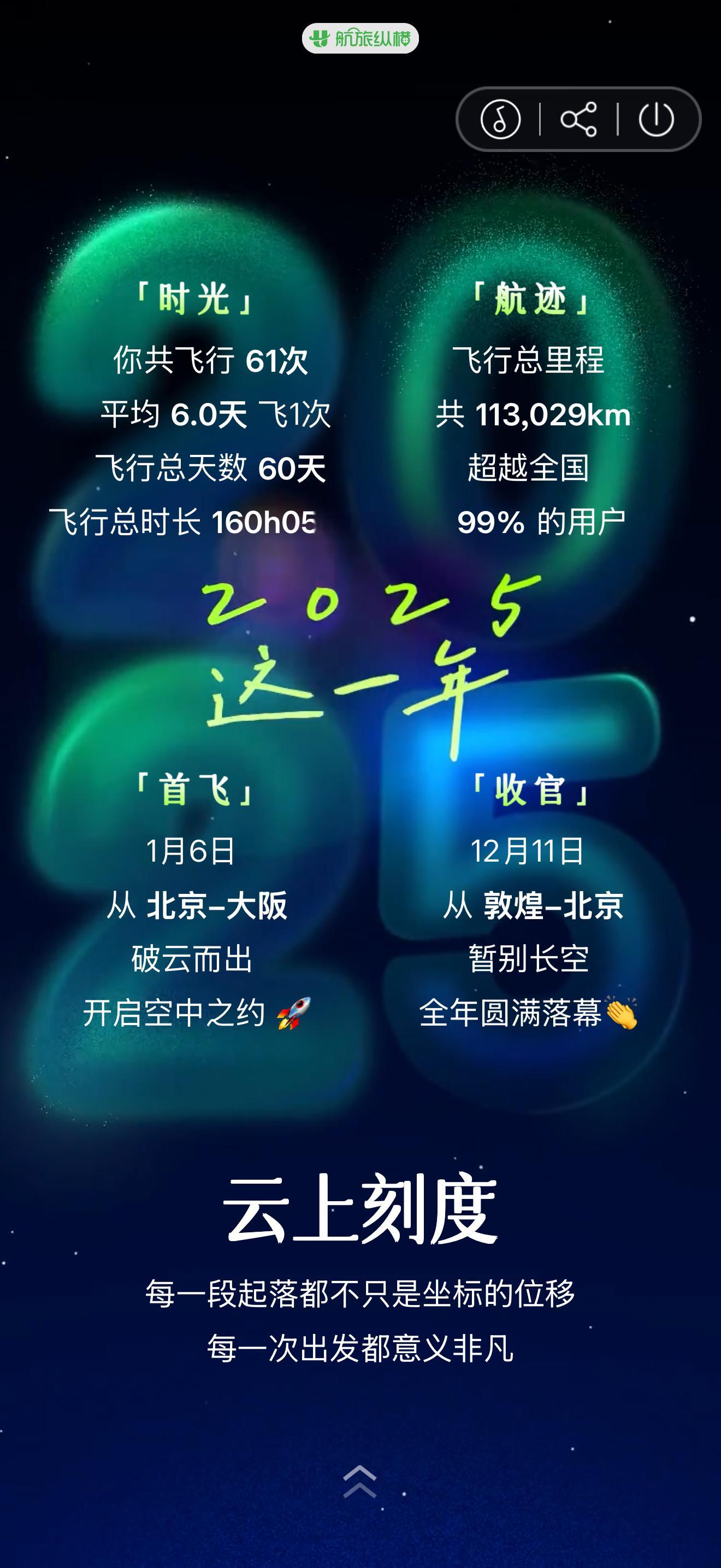 今年应该就这样了我平均候机时间还不到一个小时，说明时间拿捏的非常好而且几乎没怎么