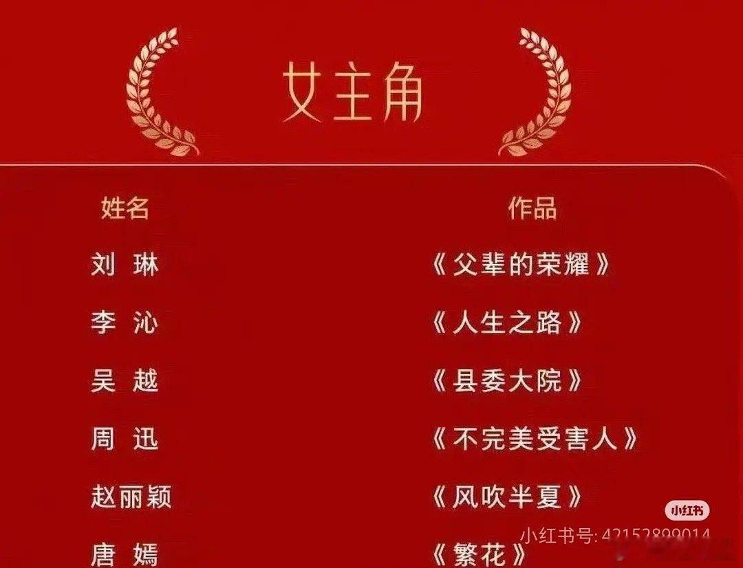 金鹰是不是有点丢脸了？ ​​​