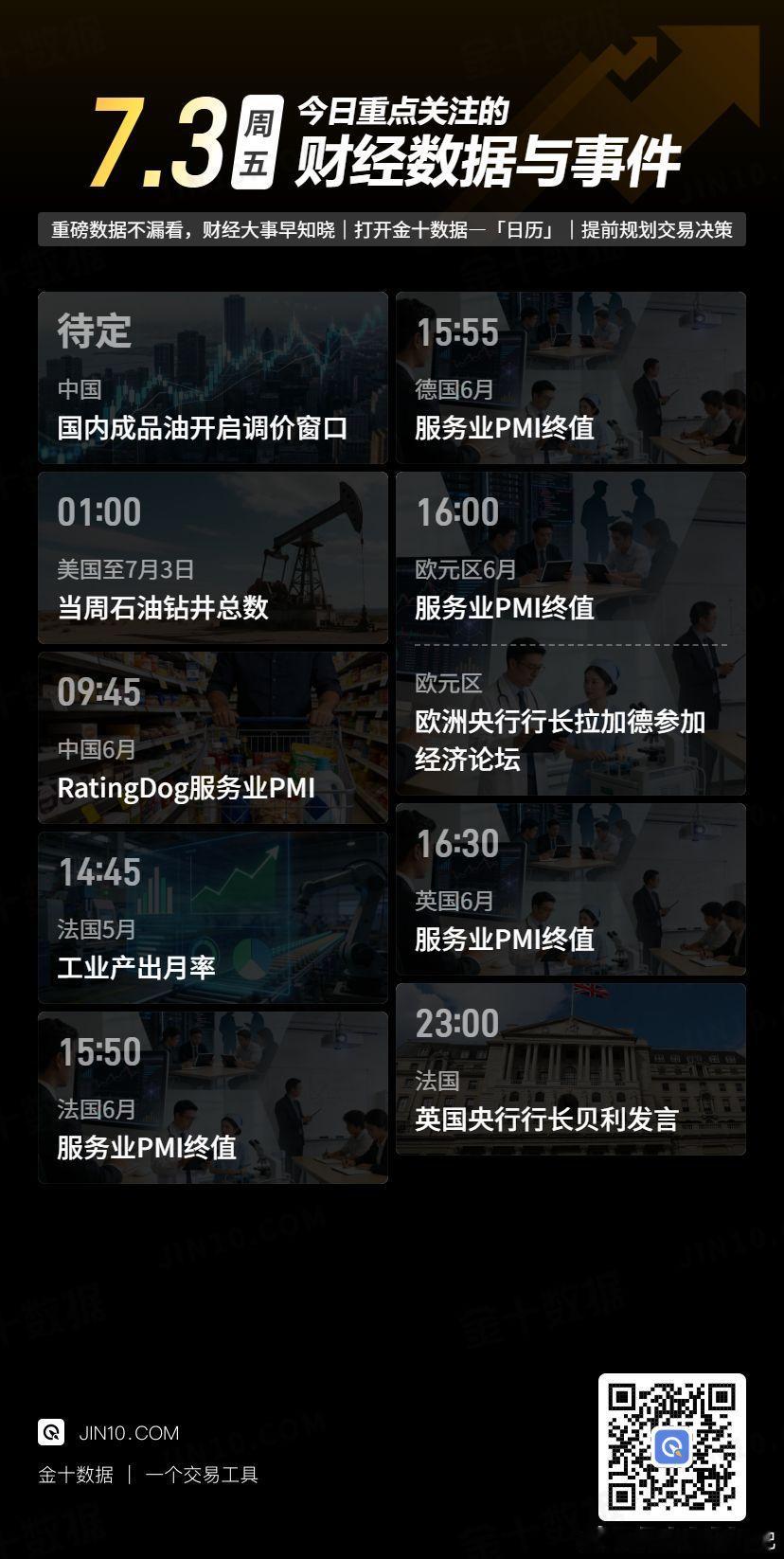 今日财经数据与事件：☆待定，中国国内成品油将开启新一轮调价窗口。☆09:45，中