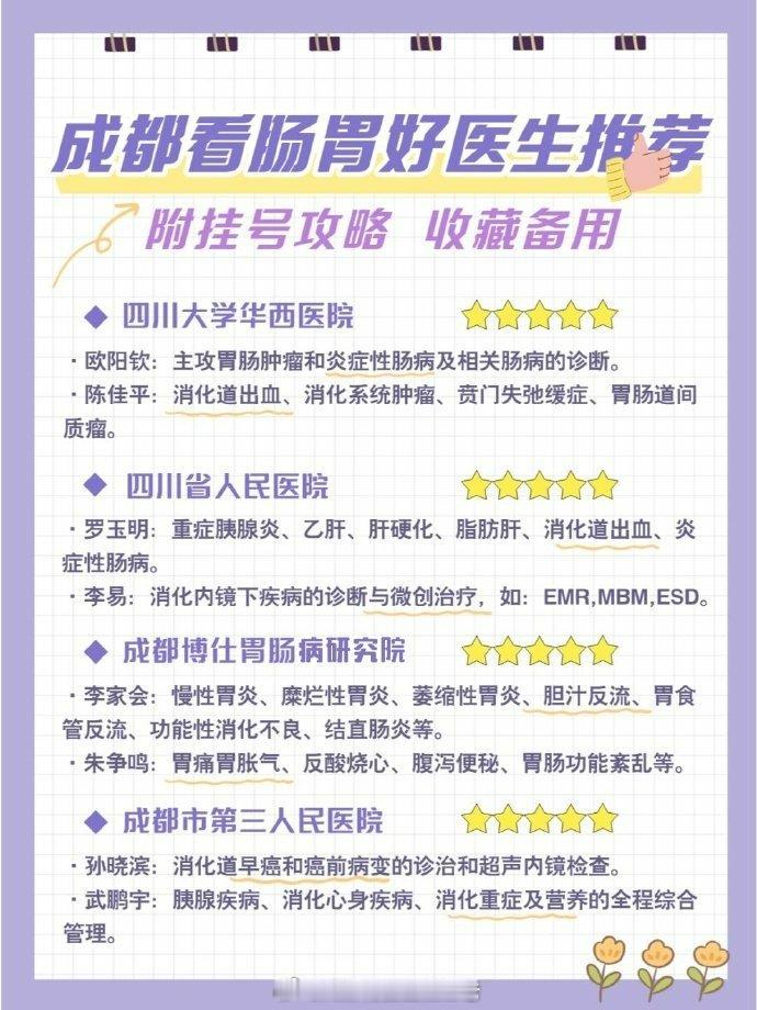 成都看肠胃，这8位医生你值得了解！只有亲身经历过肠胃问题的困扰，才知道肠胃不好有