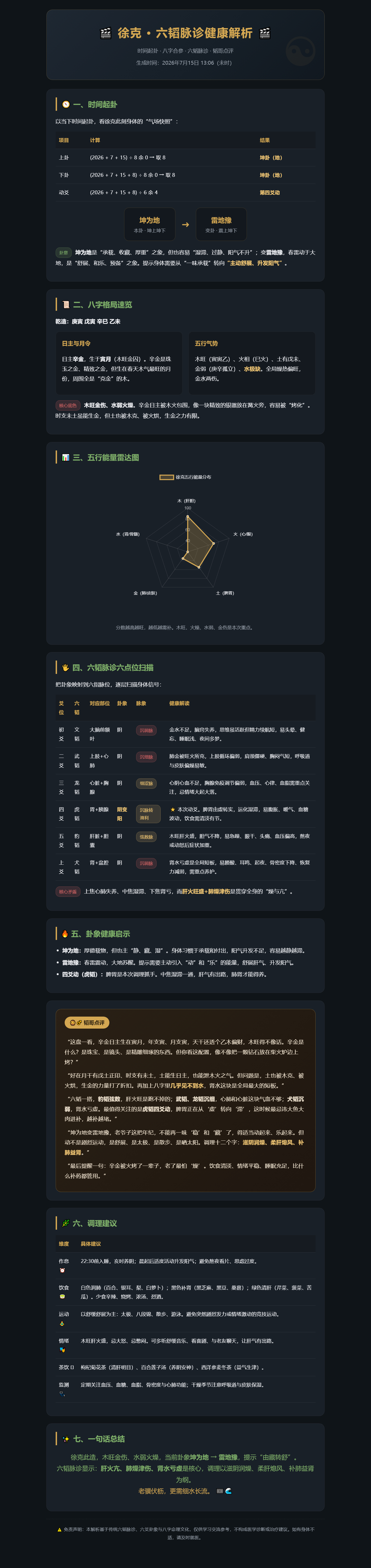 兔子明星分析徐克丁克约定反悔 1.🔴2026 丙午 68 分：求财平稳，但易耗