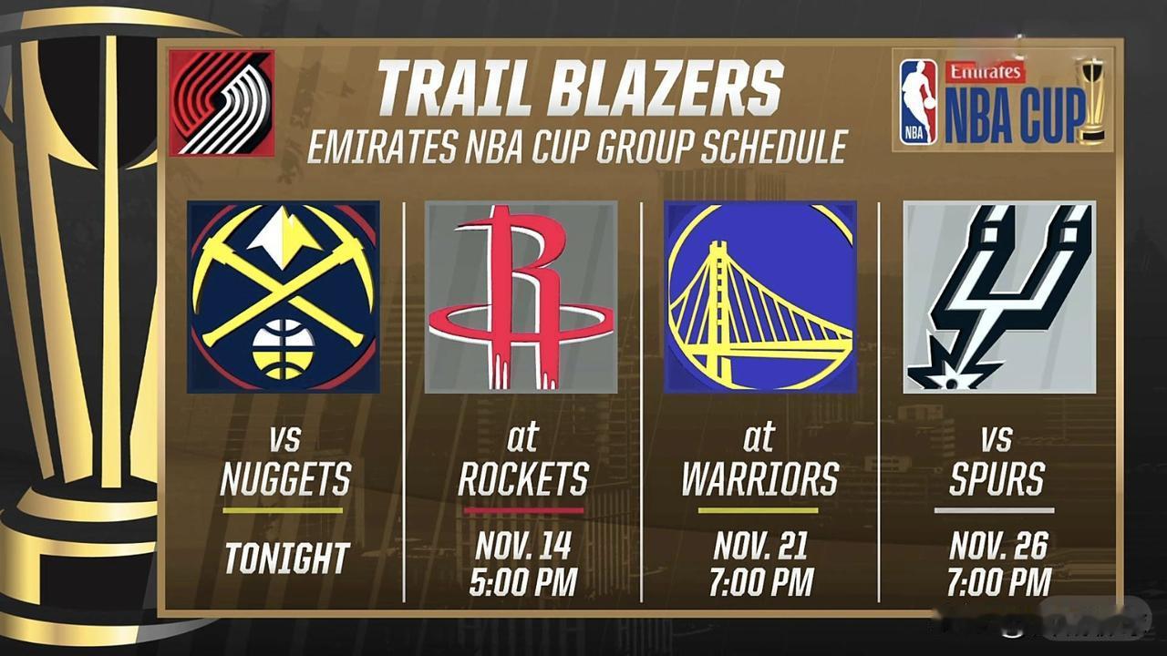 开拓者杯赛的对手:
1、掘金
2、火箭
3、勇士
4、马刺