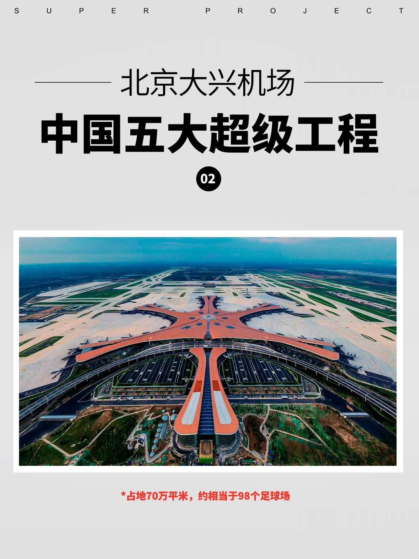 不愧是董宇辉推荐的科普书📚。太惊喜了🔥一套书带孩子感受现代祖国的逐...