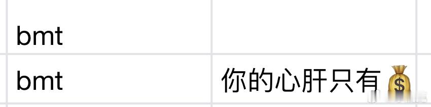 谁又眼红了[费解][笑cry][笑cry][笑cry] ​​​