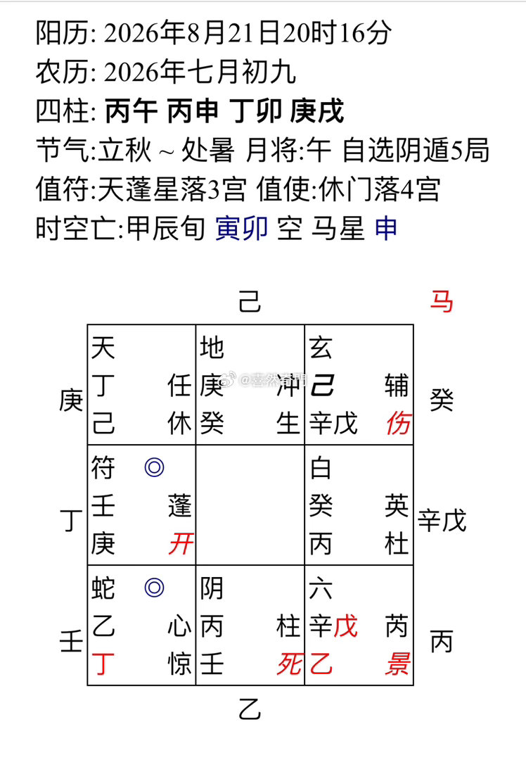 无创能不能过？临生门没问题的、宝宝很健康。 