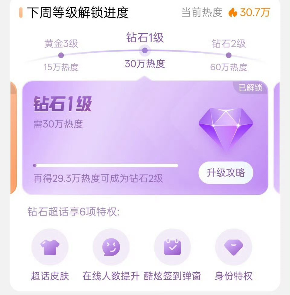 赵丽颖超话解锁钻超了，赵丽颖出山热度太大啦🔥 