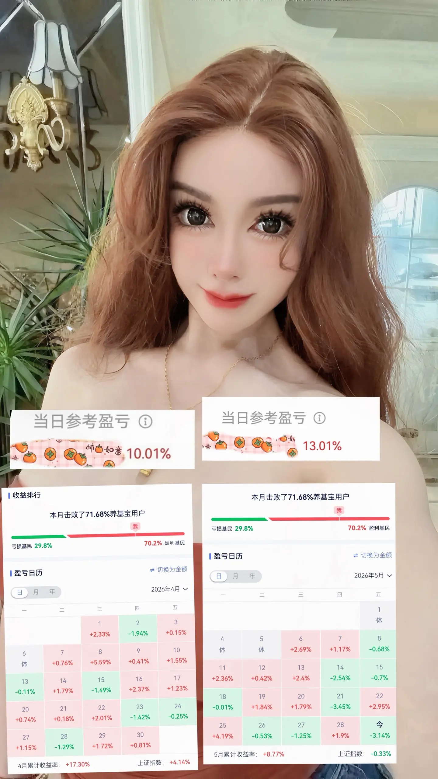 五月完美收工 基金今天不给力 个股一顿操作猛如虎一天拿下23个点 6月...
