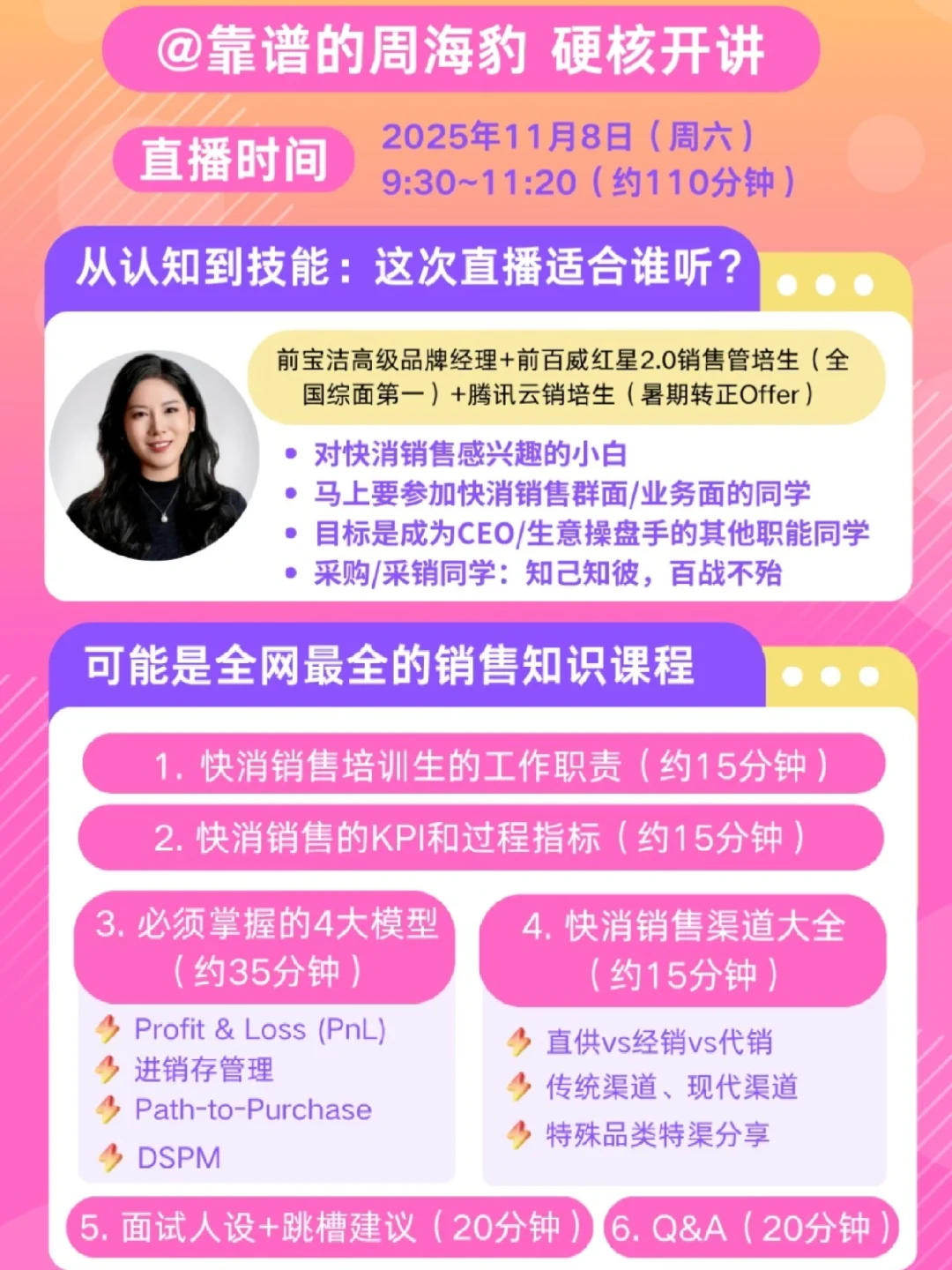 有没有人想速成【快消销售管培生】面试！