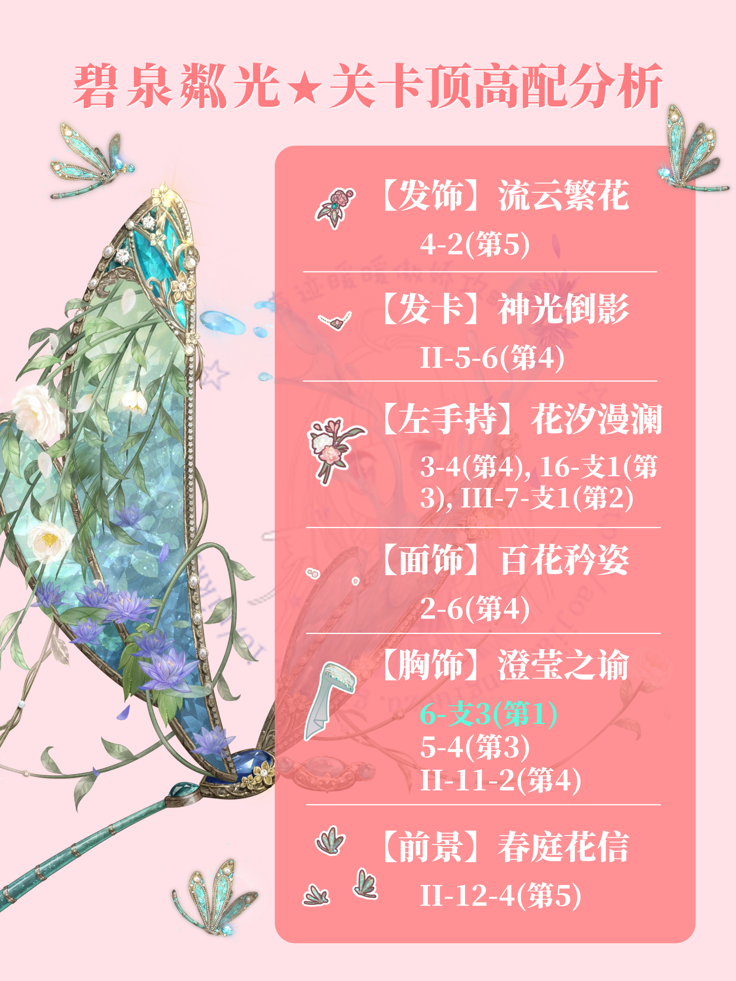 奇迹暖暖傲娇攻略组奇迹暖暖 【顶配分析】复刻•碧泉粼光/春筝调🪁🪁风筝套需投