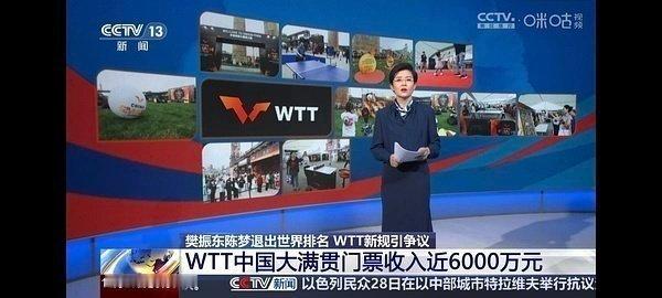 国际乒联连续三年亏损运营 热搜咋骗人，你也没说连续三年是2020-2022年啊，