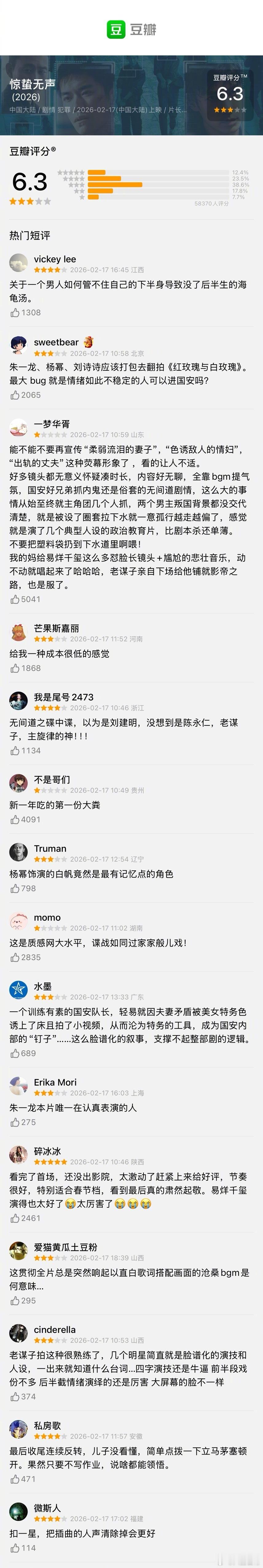 《惊蛰无声》豆瓣开分6.3分 