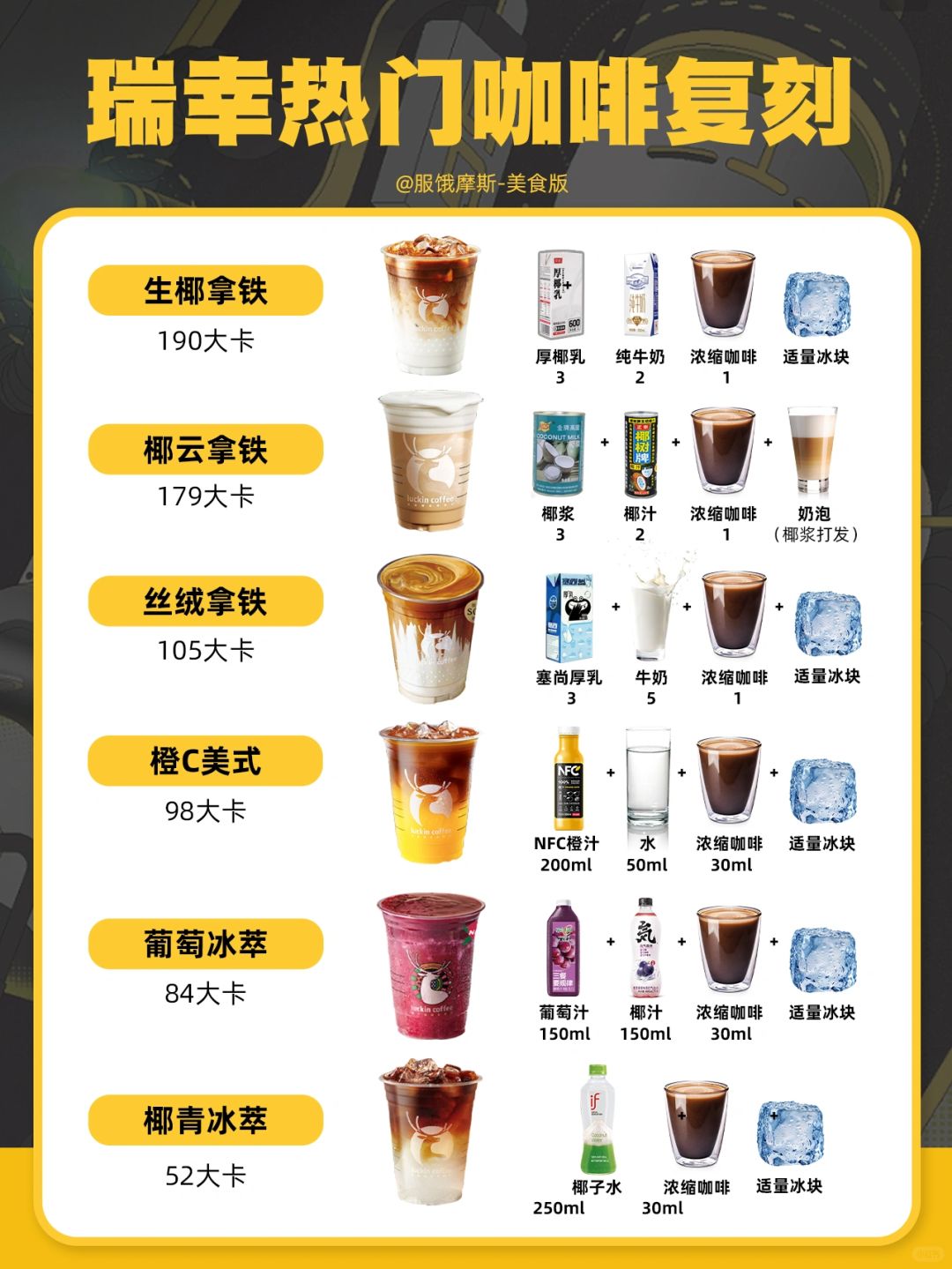 😅对不起，瑞幸我还是对你下手了！
