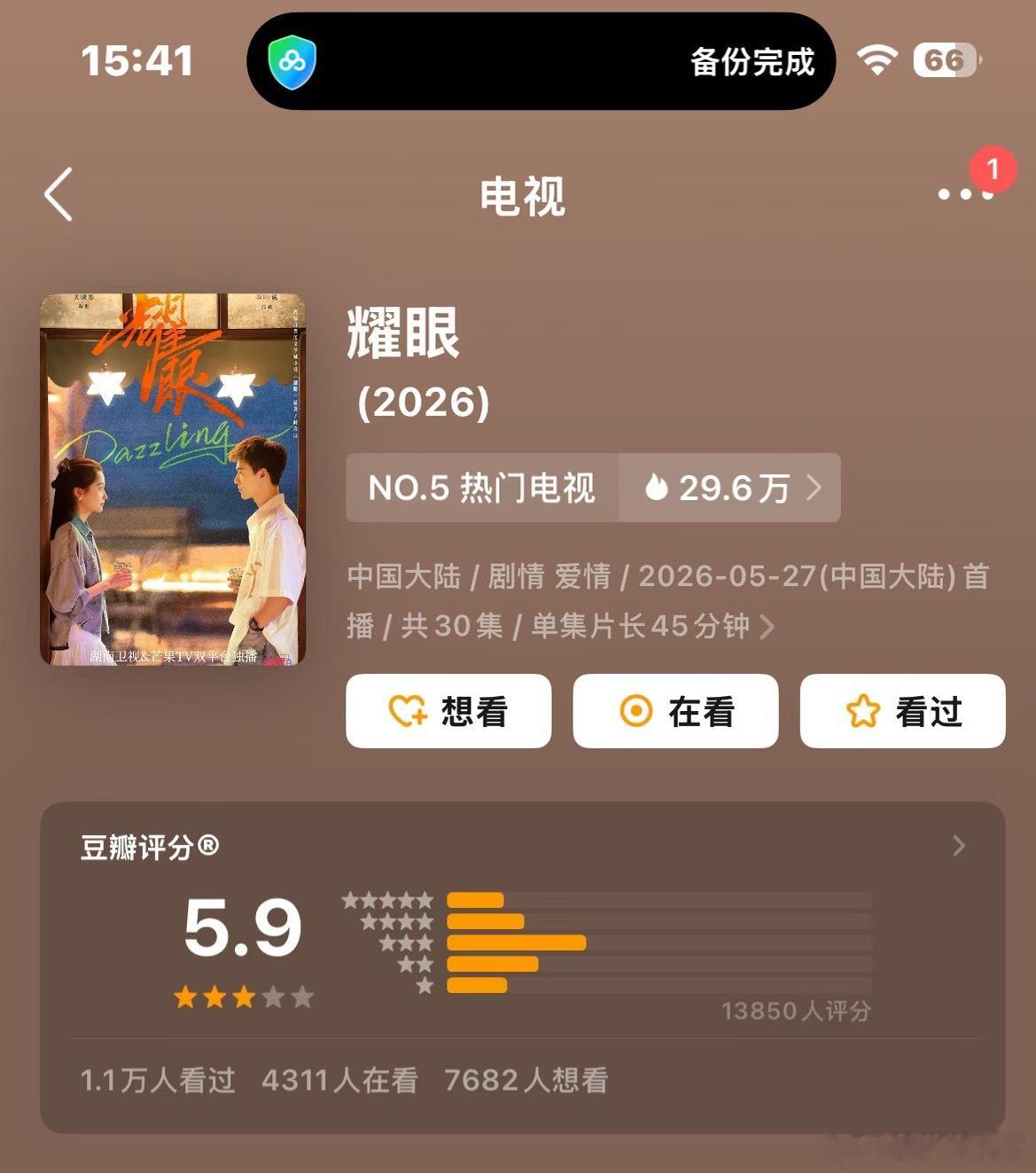 耀眼豆瓣也开分了5.9分你们看了没