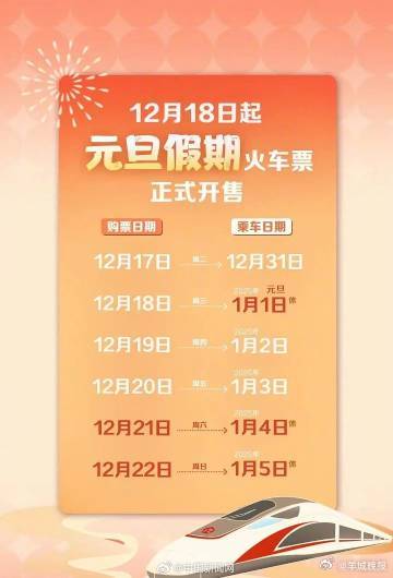 【#2025火车票今日开售#】2025年火车票今日开售啦！起售时间早设置，购票时