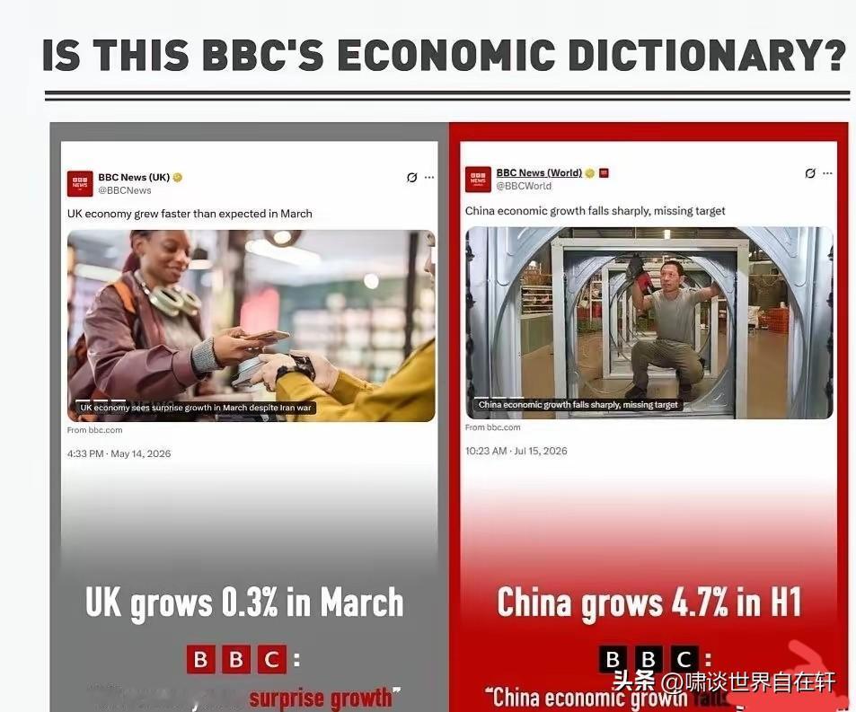 BBC的有色眼镜：
中国经济增速4.7%，
“经济正在崩溃，目标没有实现，危机迫