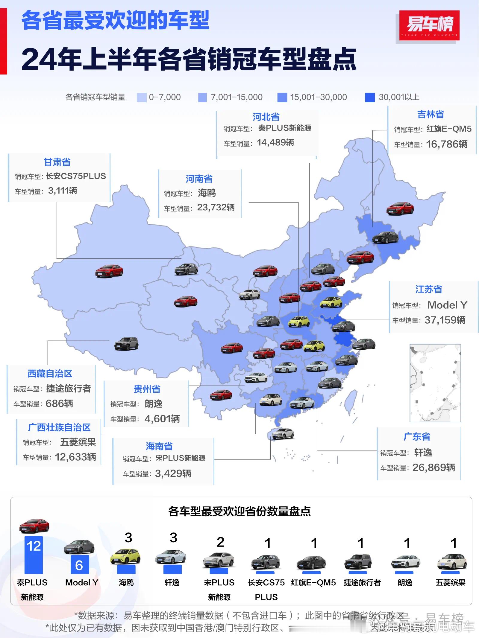 上半年各省最受欢迎汽车品牌及车型#比亚迪##特斯拉# ​​​