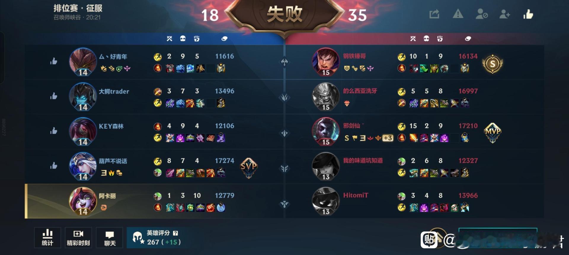 英雄联盟手游LOL手游天气主题皮肤这局我应该是最委屈的那个吧 