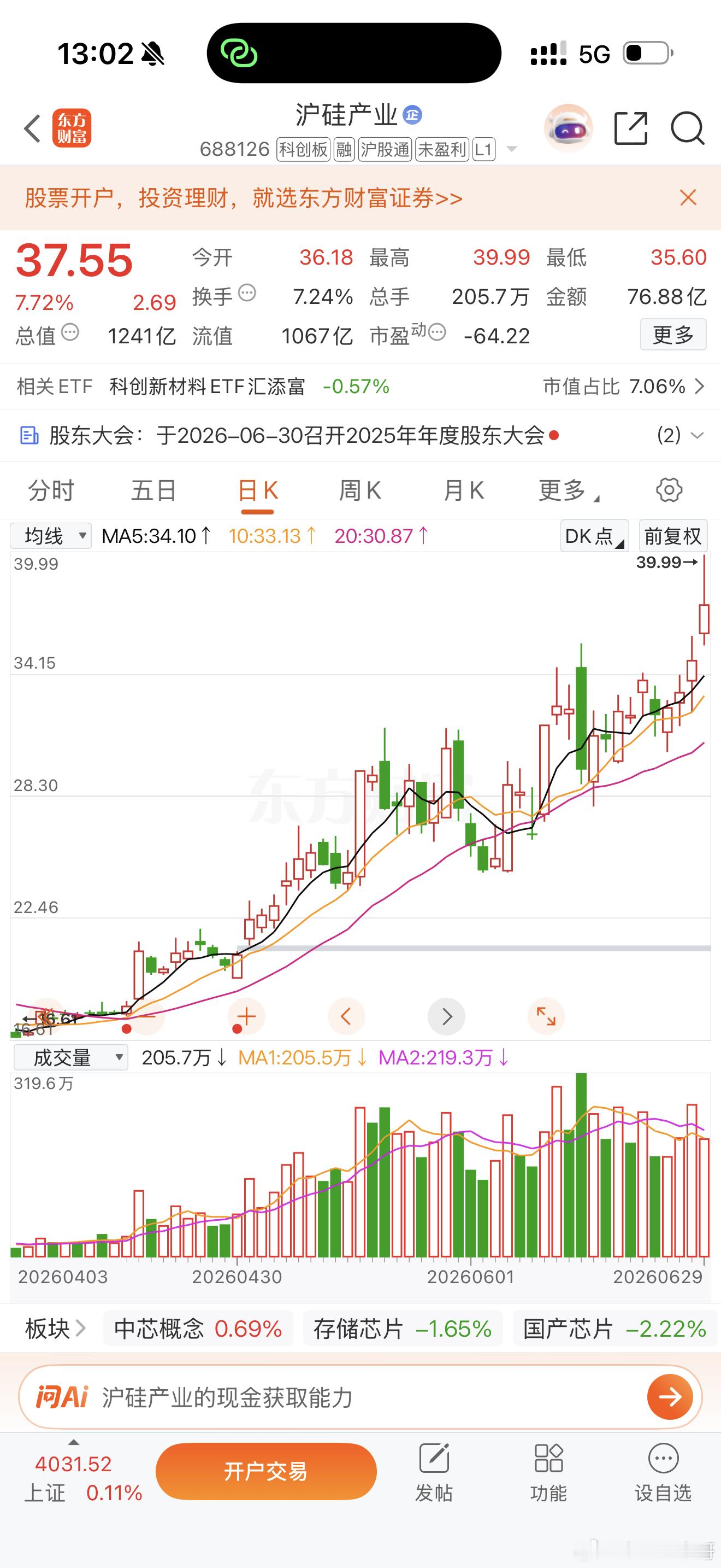 沪硅产业688126 加入自选股！ 