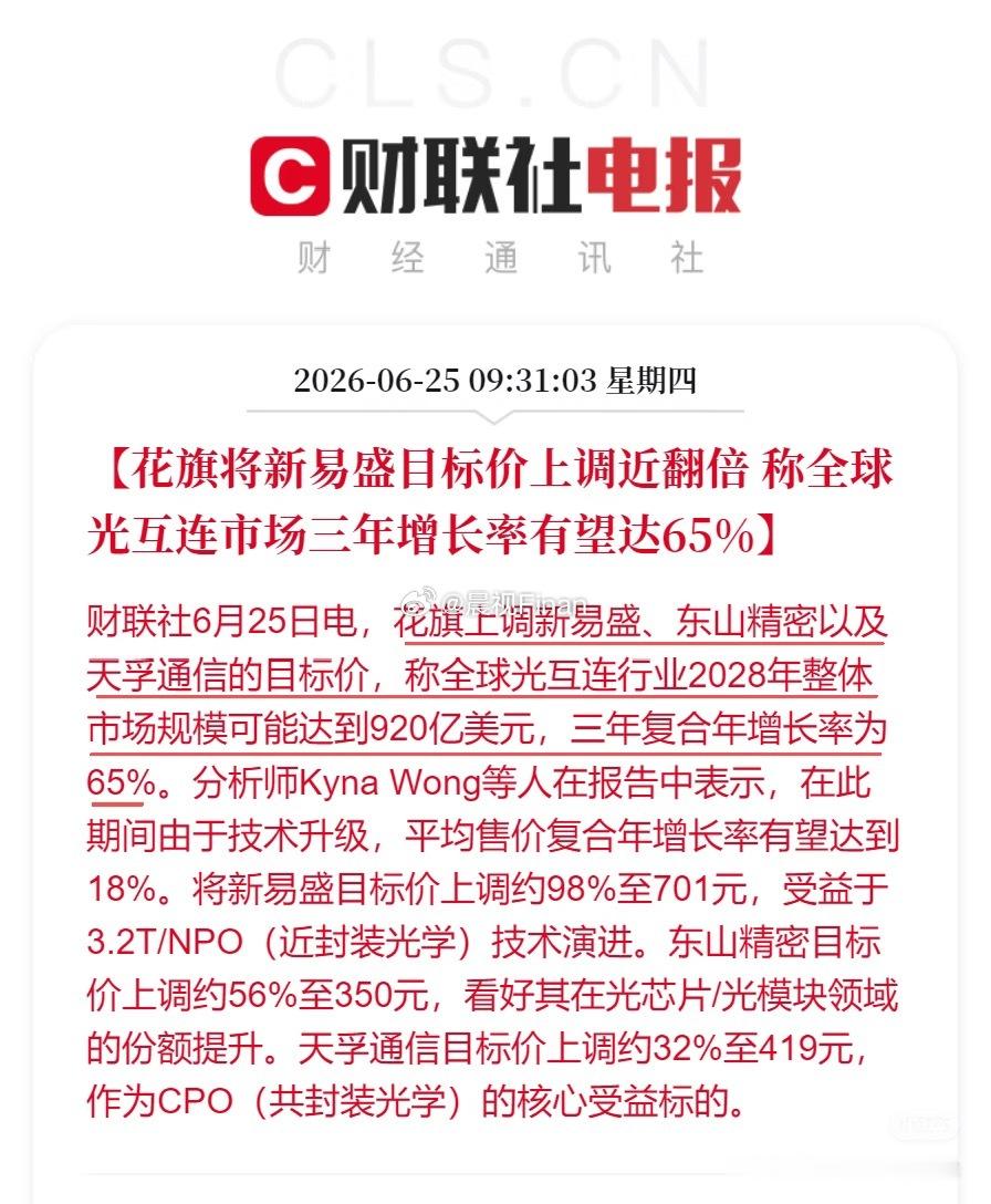 还要涨？花旗将cpo龙头新易盛目标价上调98%至701元……花旗上调新易盛、东山