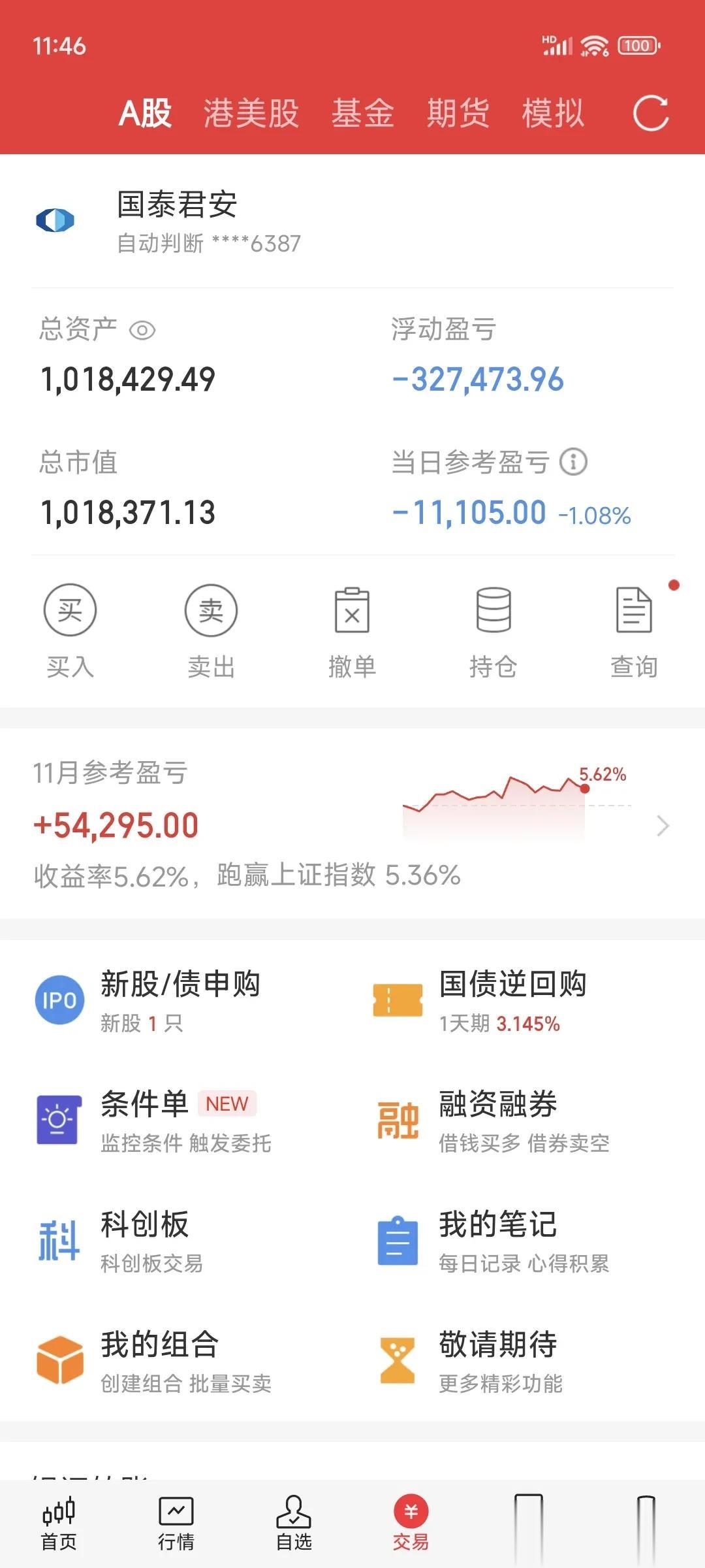 三大股指早盘期间表现，呈现出窄幅震荡的调整态势，盘面上超3700家股票下跌，持续