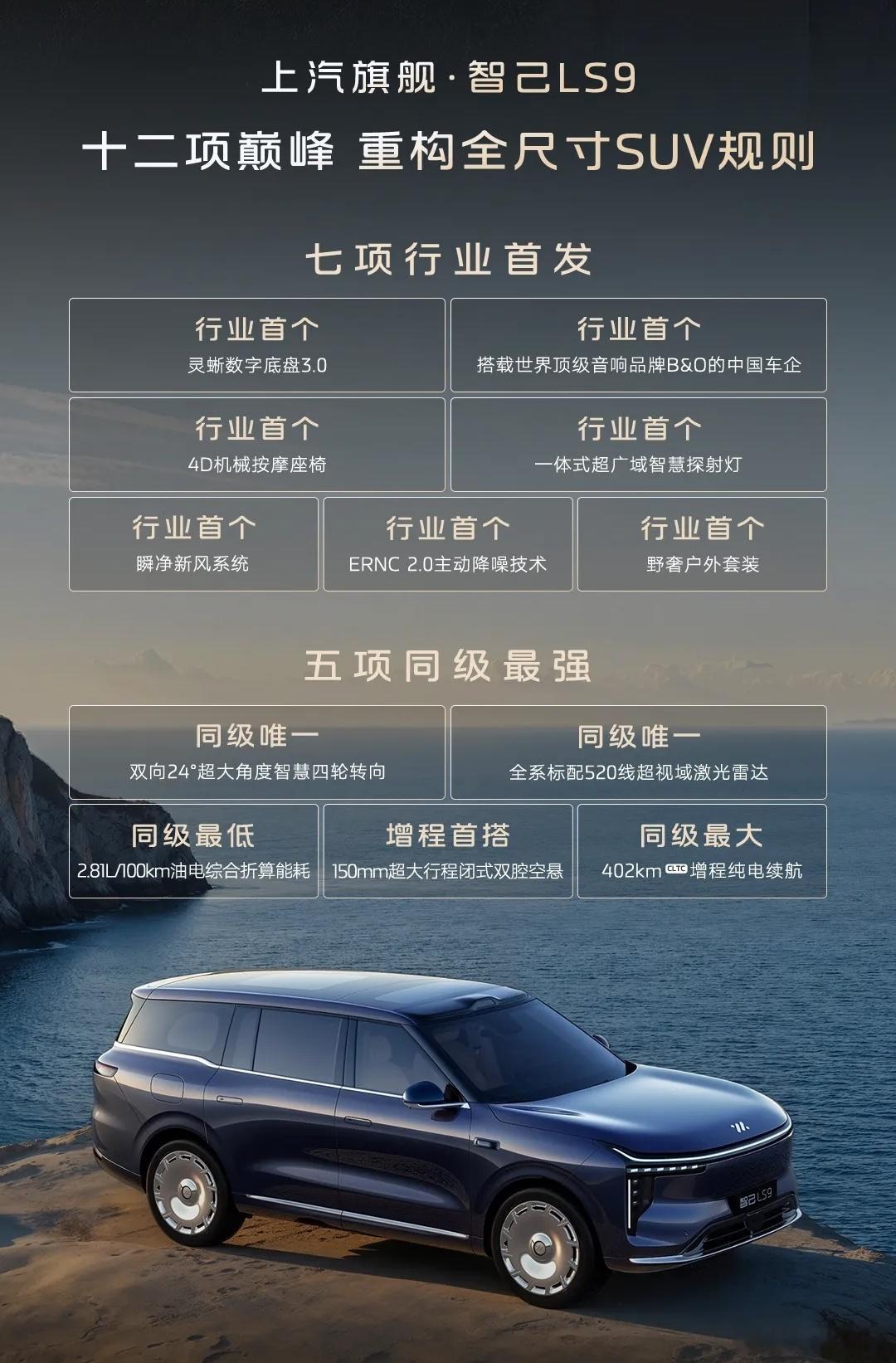根据目前信息，智己LS9核心看点可概括为以下几点：灵蜥数字底盘3.0与双向24°