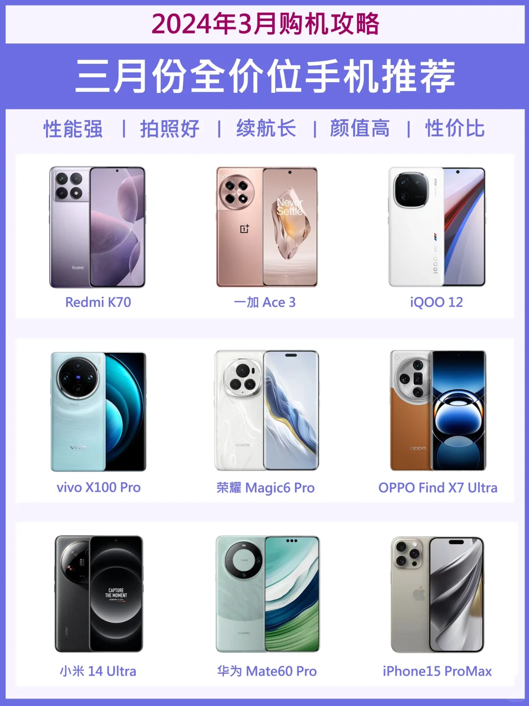 2024年3月全价位手机推荐✅赶紧码住这篇‼️