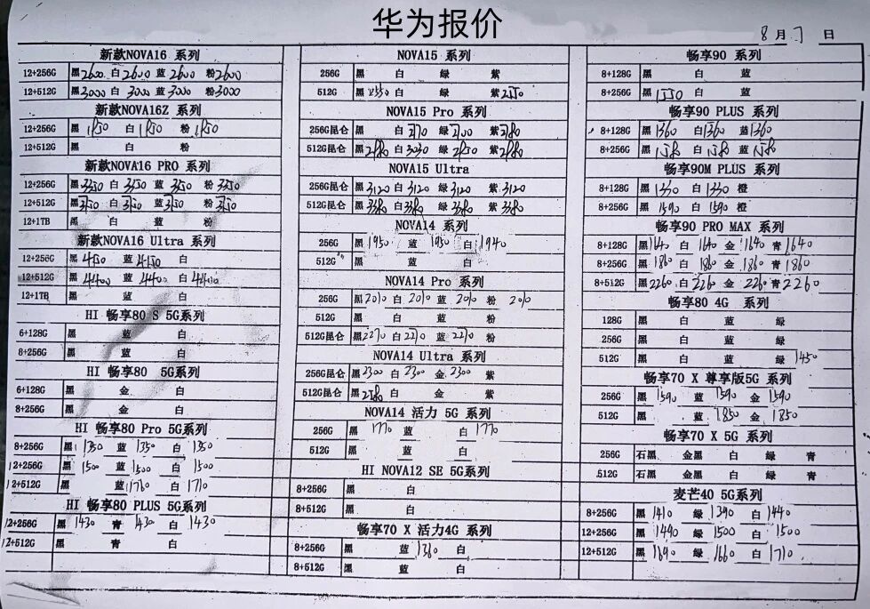 最新华为手机系列价格更新，Mate系列仍然坚挺中。华为手机