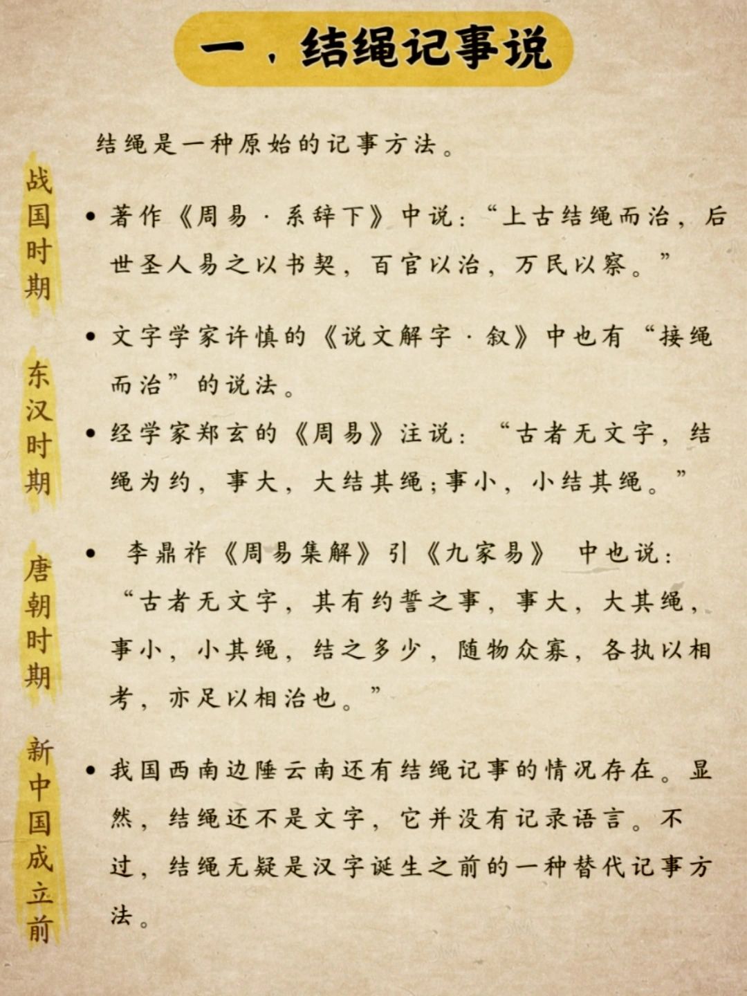 汉字起源