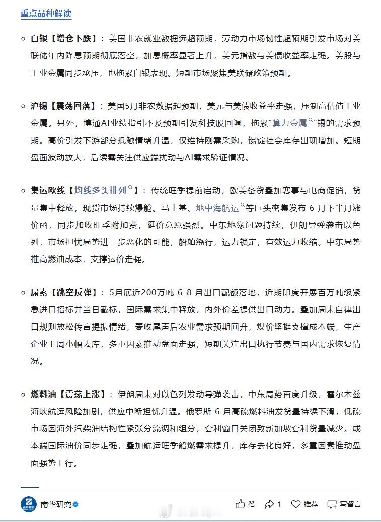 南华期货：重点品种解读白银【增仓下跌】：美国非农就业数据远超预期，劳动力市场韧性