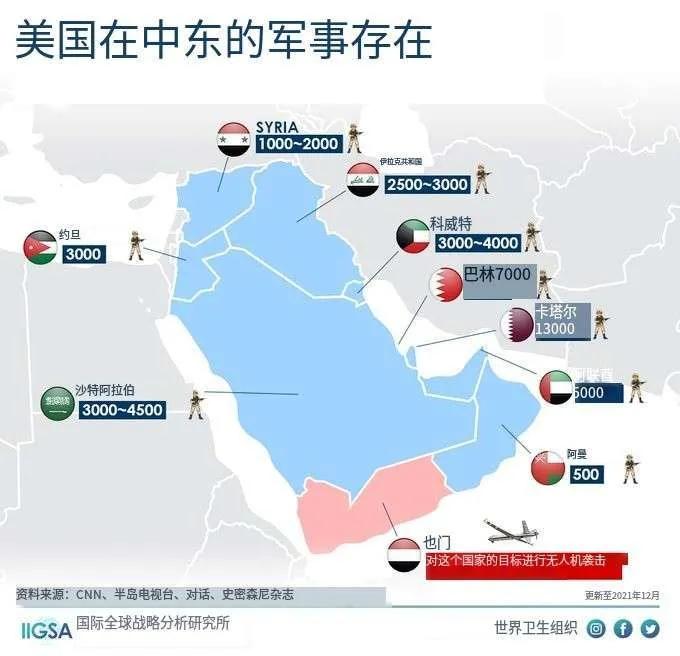 紧急！对美国在西亚基地的无人机袭击已经开始。
五角大楼将不得不做出选择
拯救军事