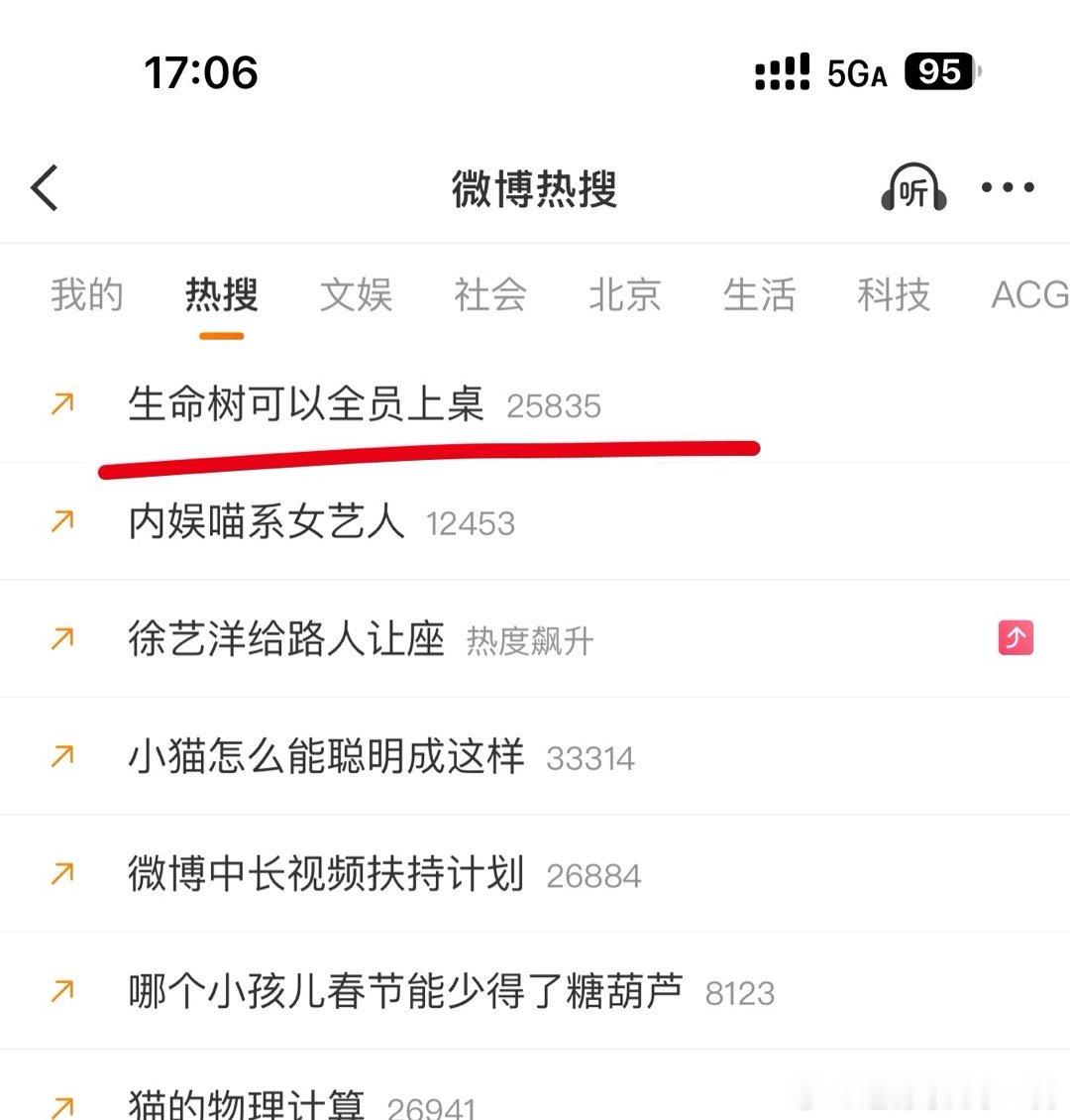 生命树可以全员上桌 生命树来了！