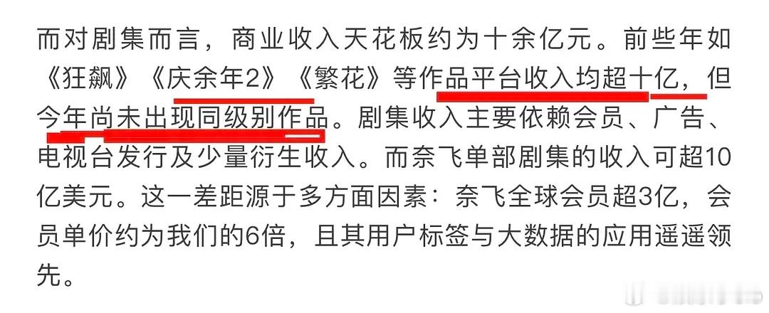 所以业内说的＂有剧集为平台赚10亿＂确实是庆余年2😎狂飙、繁花应该计在23年了