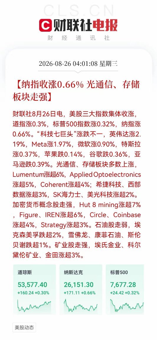 一觉醒来，真灿烂！全球风险资产都雨过天晴了，美算力硬件也全线走强，今天大家的麻袋