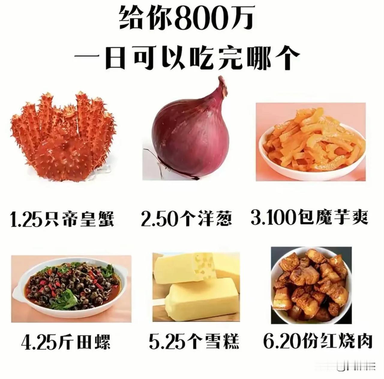 假如一天之内吃完以下其中一样东西，就给你800万，你能做到吗？