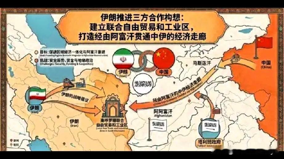 伊朗的谋划排布得比精密钟表的齿轮还要周全，竟打算联合阿富汗，对着中国上演一出空手