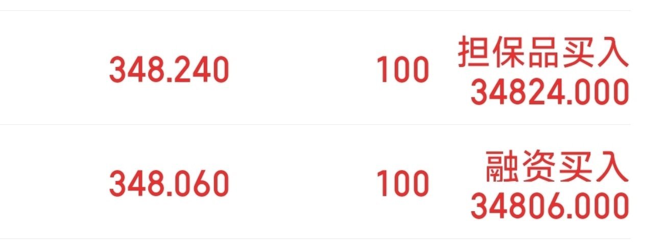 来200股意思下 