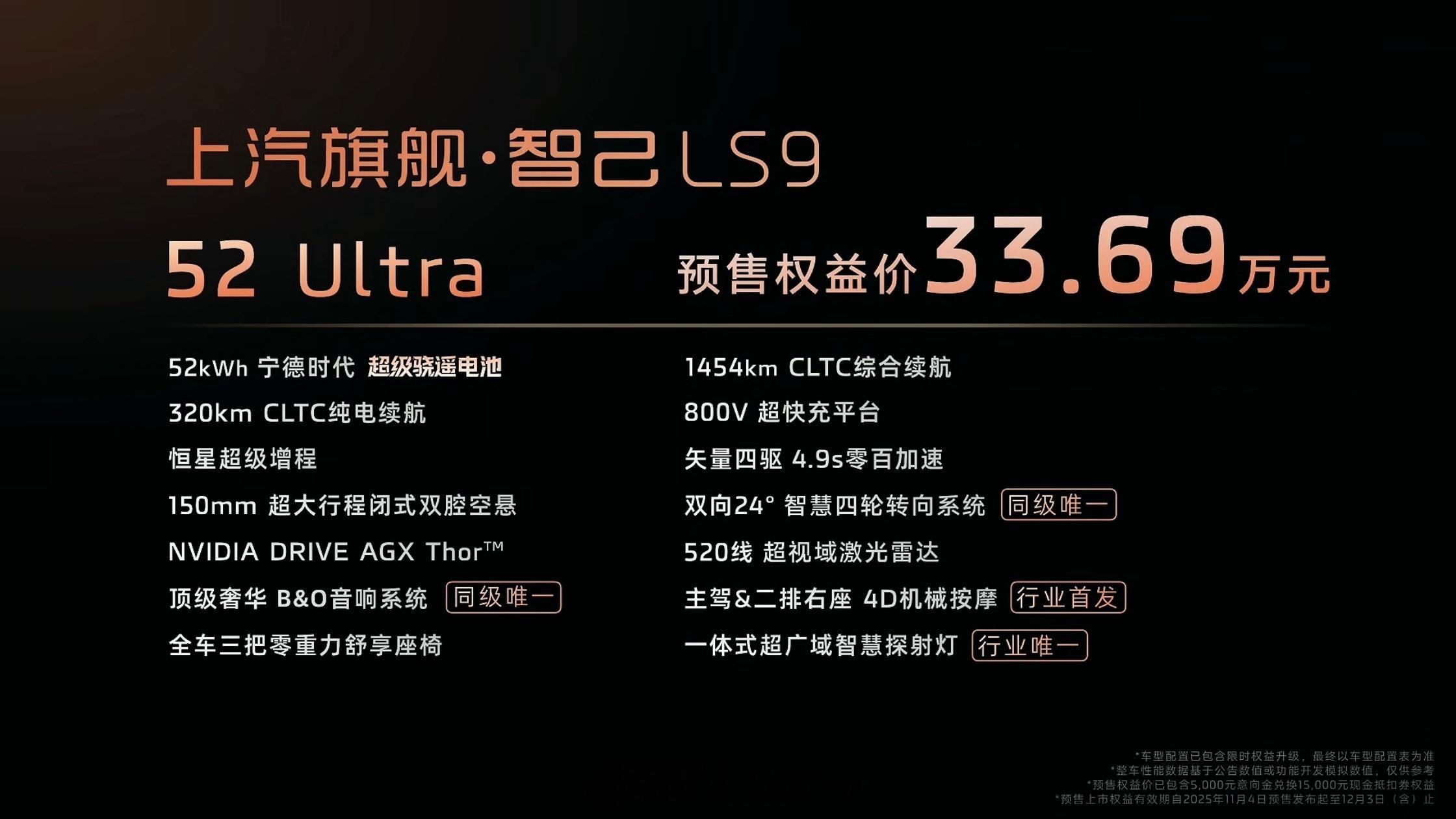 智己LS9预售权益价33.69w和36.69w，且为11月25日前锁单的客户兜底