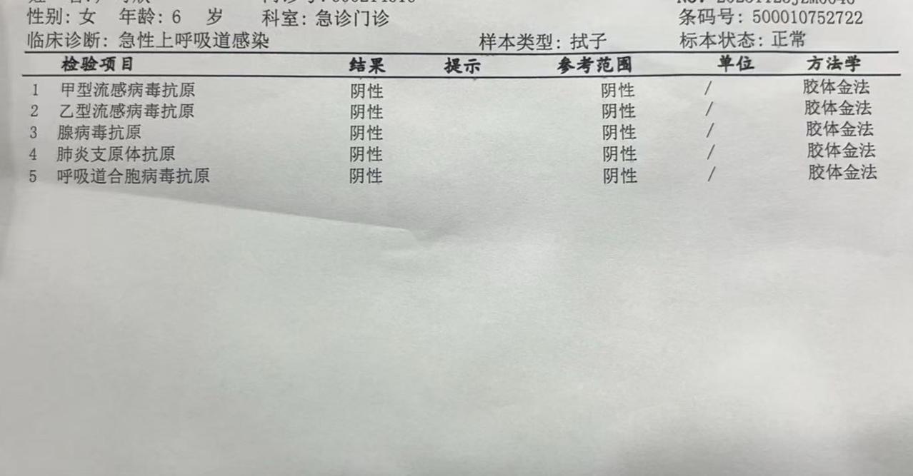 大宝甲流退烧记：三天两夜揪心事与4点实在感悟
上周六傍晚，我家大宝突然说头痛、没