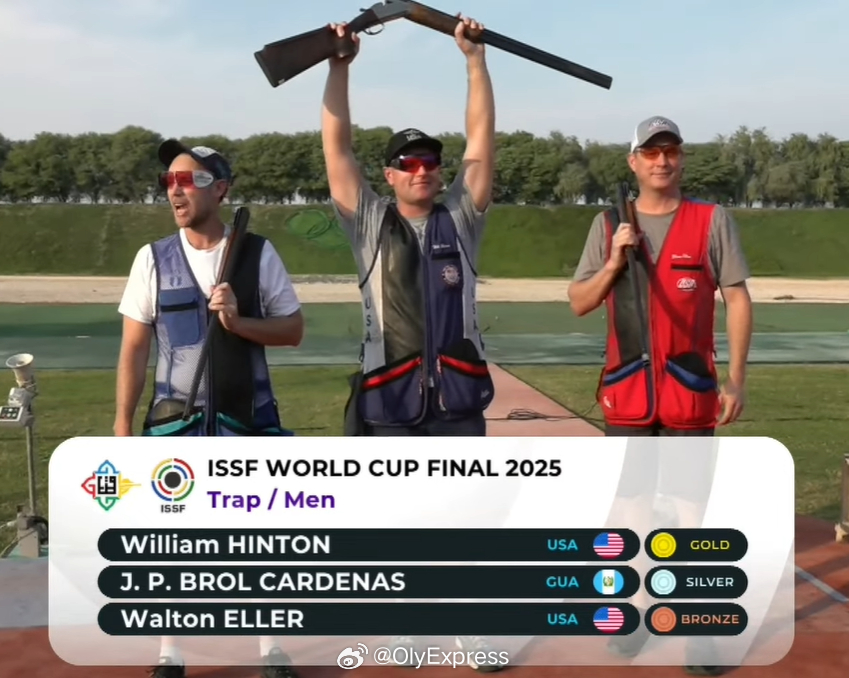 【射击世界杯总决赛男子多向飞碟齐迎第五】国际体坛战报速递 12月8日多哈，射击世