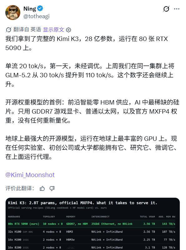 开放权重不到24小时，海外网友已经藏不住K3跑起来的狂喜！

爽到飞起啊~

